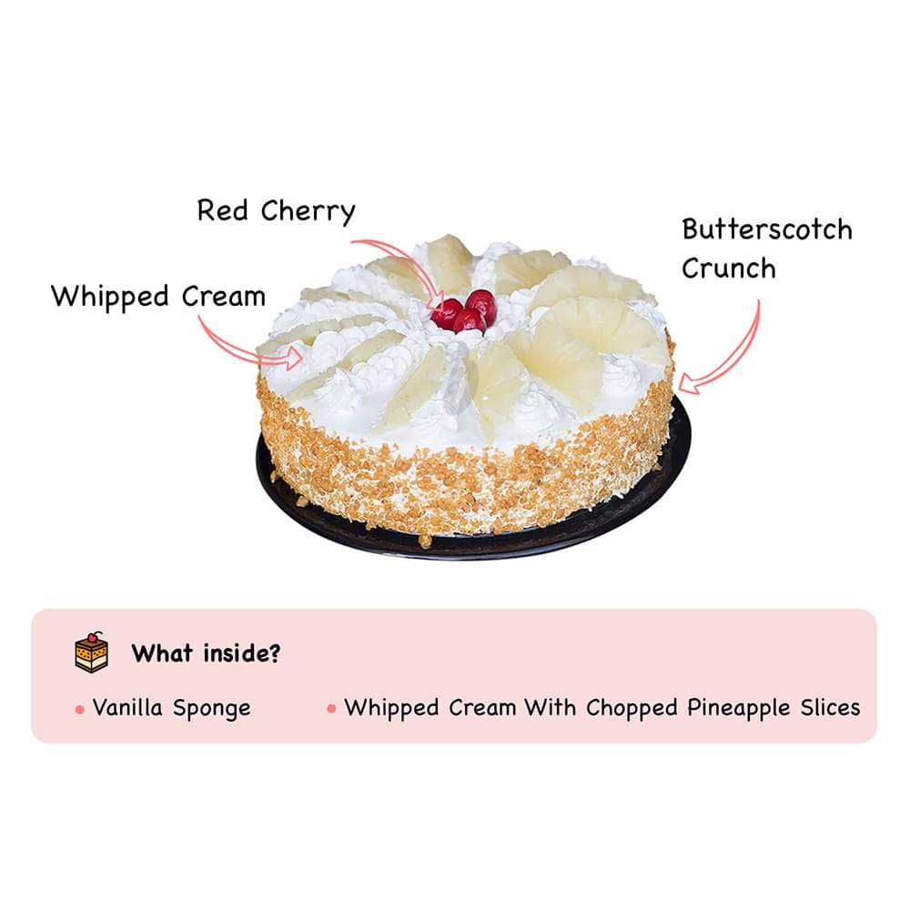 Product Ingredients