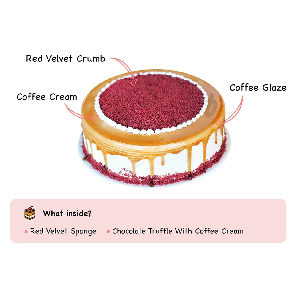 Product Ingredients