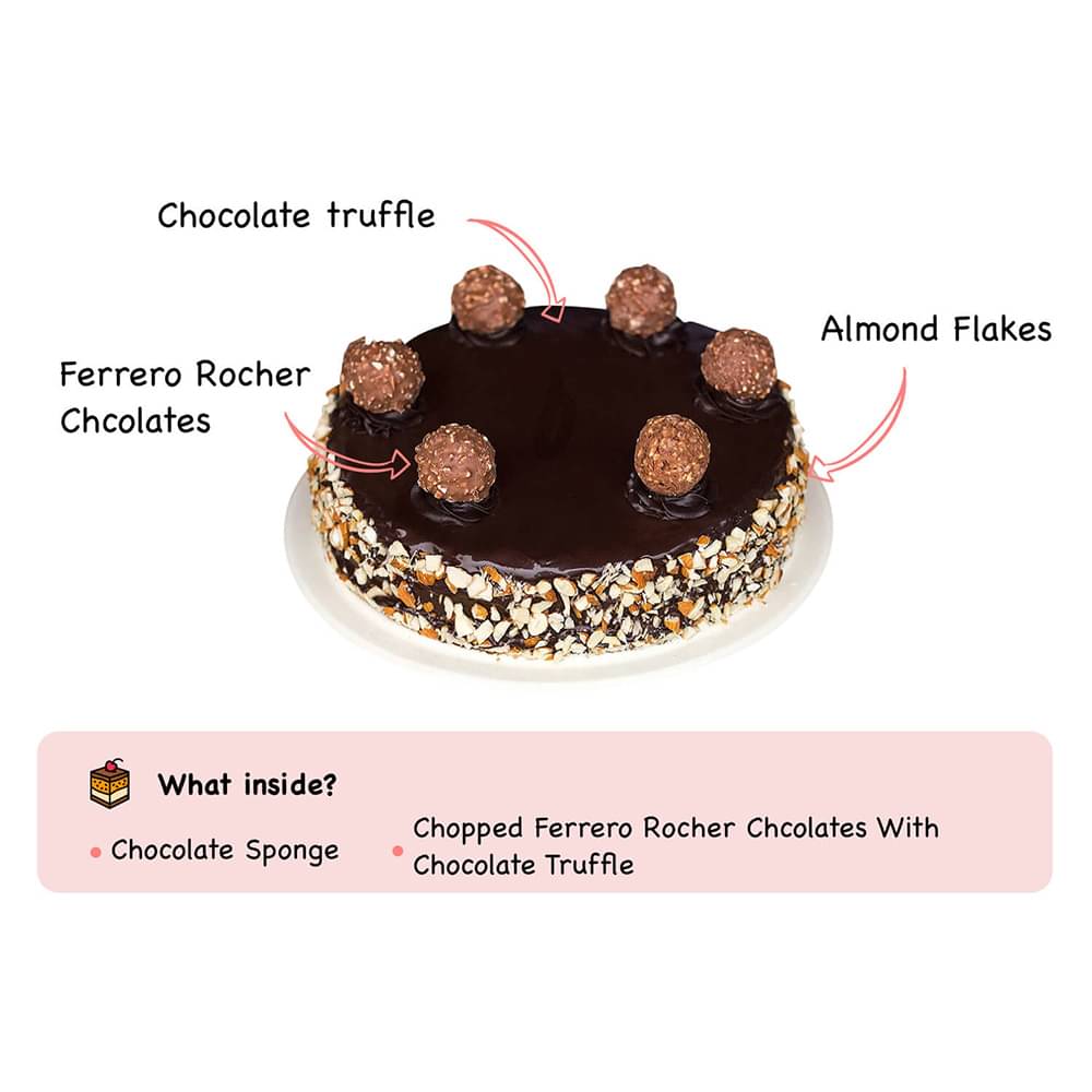 Product Ingredients of Chocolate Ferrero Rocher Almonds Cake