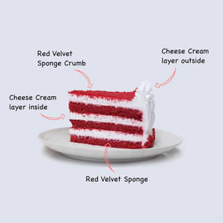 Sliced view of Creamy Red Velvet Cake with ingredients