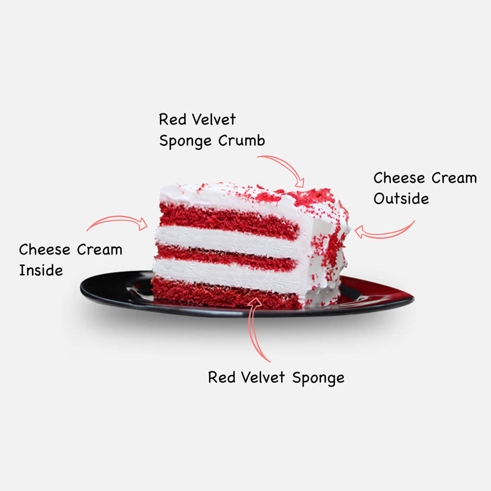 Red Velvet Chocolate Cream Cake Sliced View of Red Velvet Cake With Choco Sticks