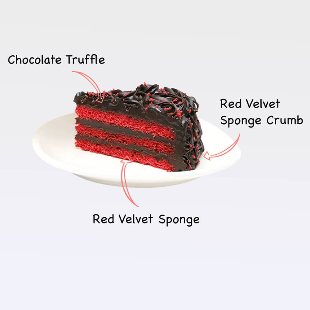 Product Ingredients