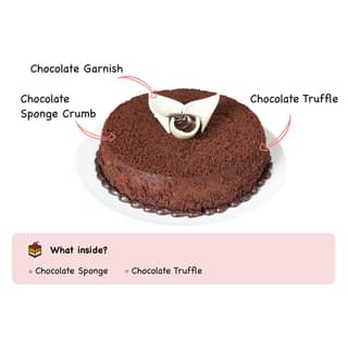 cake