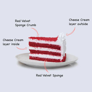 Red Velvet Janmashtami Cake